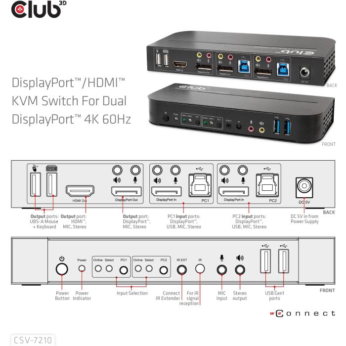 Club3D CSV-7210 KVM Switch 4K60Hz 2x DP a HDMI/DP con 2xUSB y Audio para 2 Ordenadores 2