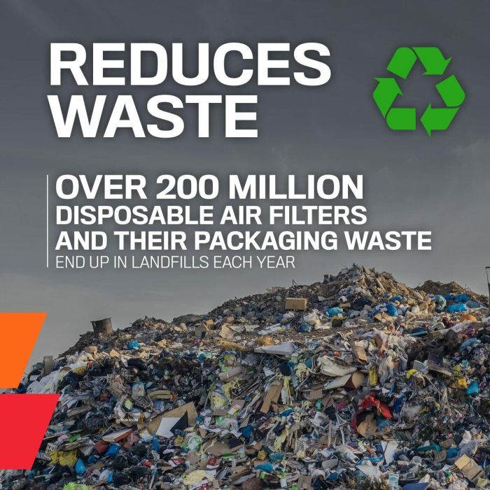 K&N 33-3025 Filtro de Aire de Rendimiento Reutilizable y Lavable para Aumentar Potencia, Flujo de Aire y Proteger el Motor 2