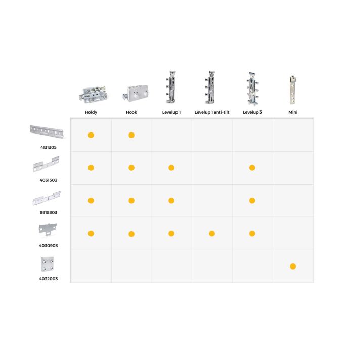 Emuca Lote de 5 kits de colgadores ocultos para módulos altos Levelup1 con pletina, Acero, Cincado 5 Emuca Lote de 5 kits de colgadores ocultos para módulos altos Levelup1 con pletina, Acero, Cincado 5