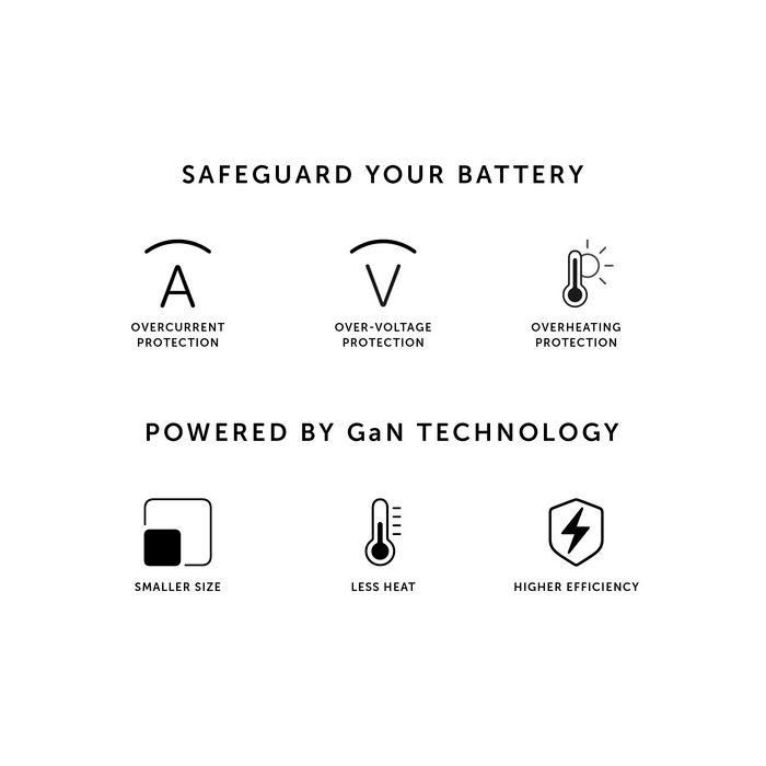 Native Union Fast Gan Charger Pd 67W. White. Int.l 8 Native Union Fast Gan Charger Pd 67W. White. Int.l 8