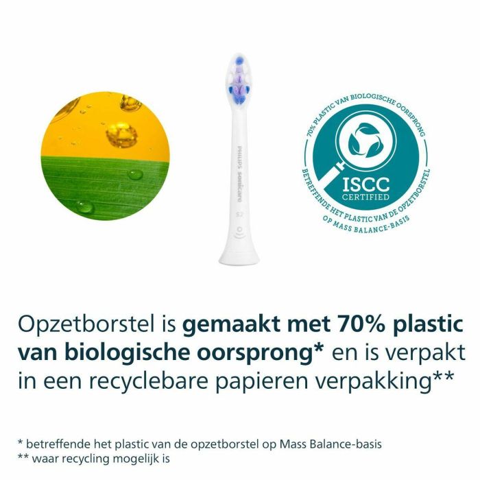 Cabezal de Recambio Philips OPTIMALWHITEHX6062/87PACKDE2CA (2 Unidades) 1 Cabezal de Recambio Philips OPTIMALWHITEHX6062/87PACKDE2CA (2 Unidades) 1