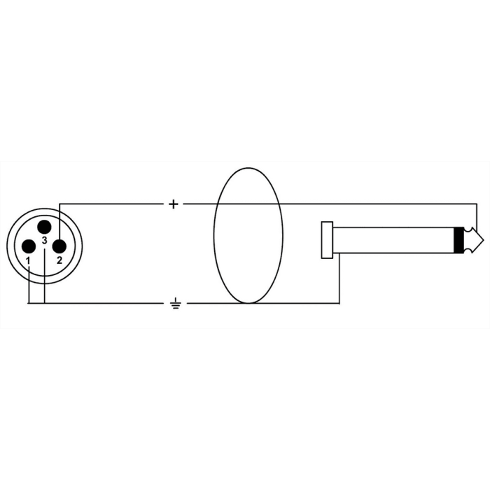 Cable De Audio Jack Mono/Xlr Hembra De 5 M 1