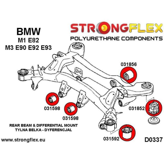 Kit de Accesorios Strongflex 1