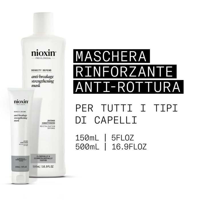 Mascarilla Capilar Nioxin 500 ml 8 Mascarilla Capilar Nioxin 500 ml 8