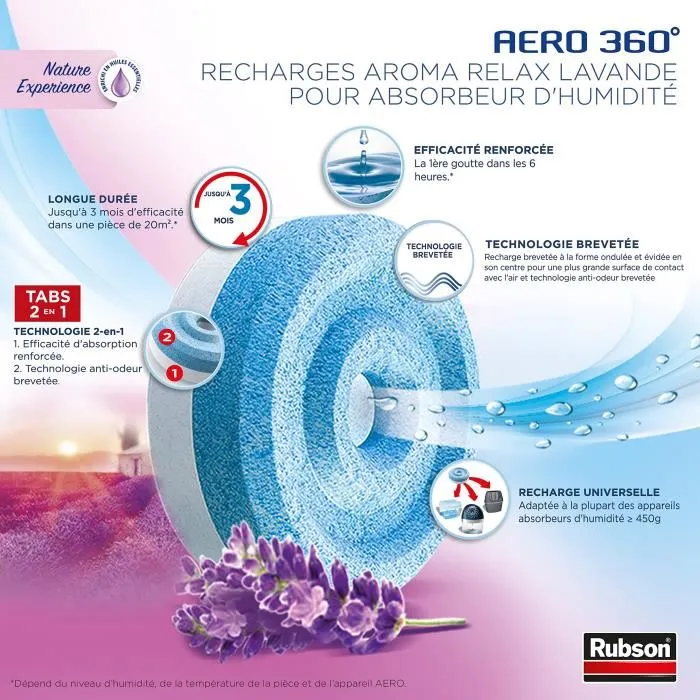 Rubson Aero 360 4 Recargas Lavanda Antiolor Absorbe Humedad 1