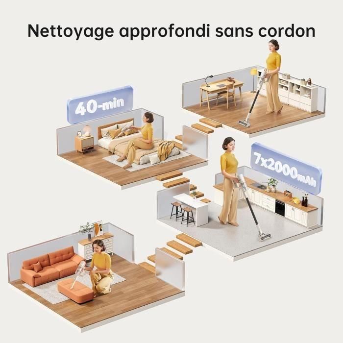 Dreame U10 - Aspirador Escoba Inalámbrico - Succión 100 AW - Autonomía 40 min 5