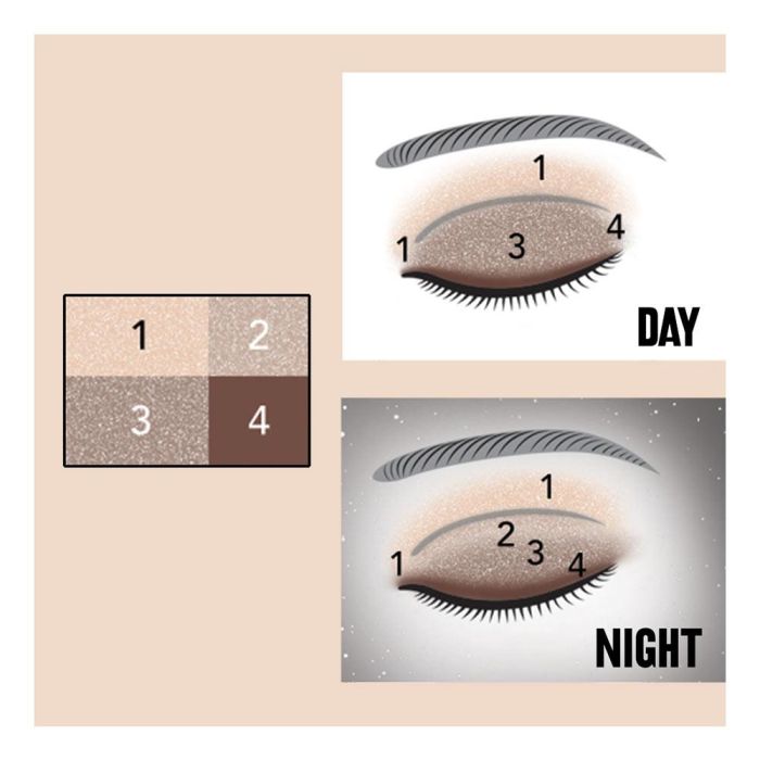 Revlon COLORSTAY 16-HOUR Eye Shadow #500-addictive, Sombra de Ojos, 4,8 g