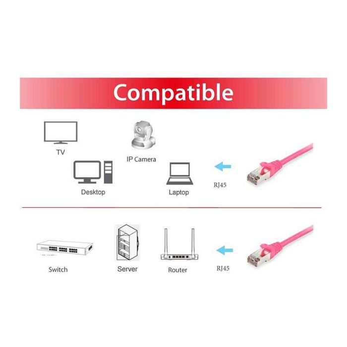 EQUIP 605580 Cable de Red Ethernet Cat6 S/FTP LSZH 1.00m Rosa 2