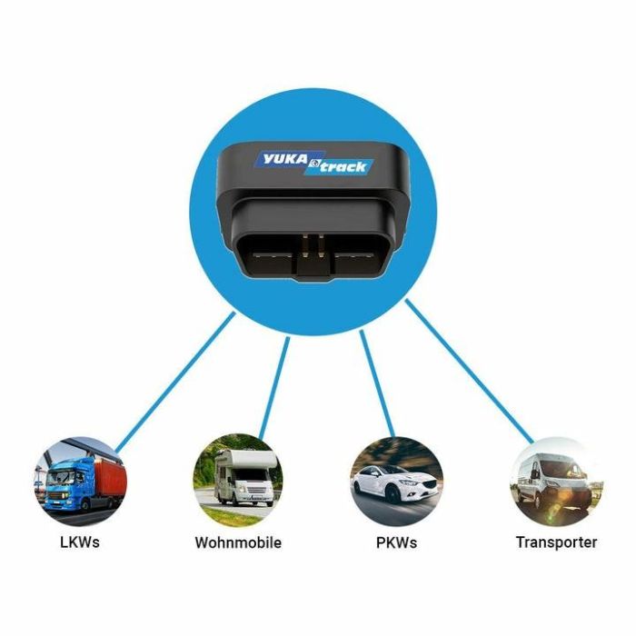YUKAtrack AIO GPS OBD2 Car Tracker with SIM + Data Flat 2 YUKAtrack AIO GPS OBD2 Car Tracker with SIM + Data Flat 2