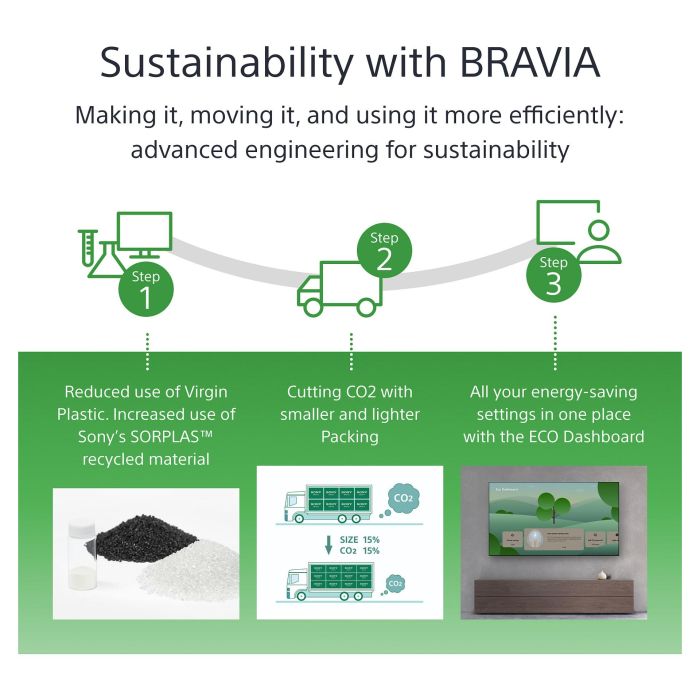 Sony BZ40L Monitor Profesional BRAVIA de 65 Pulgadas 4K UHD, 700 nits, HDR10/Dolby Vision, Android TV, Funcionamiento 24/7, para Señalización Digital