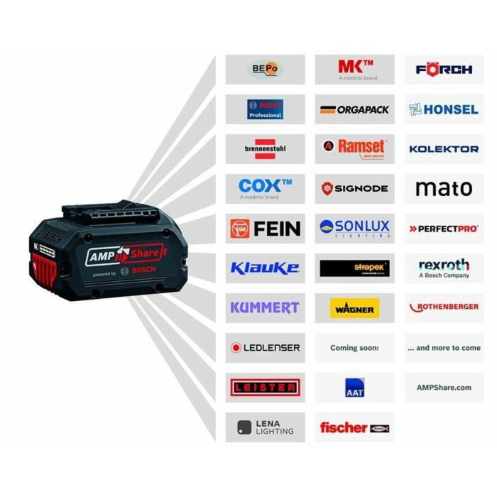 Bosch GBA ProCORE 18V 4.0 Ah Batería Profesional Negro 1 Pieza 1