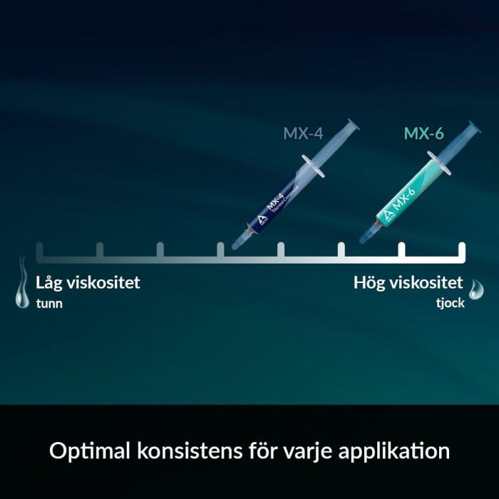PASTA TERMICA ARCTIC MX-4 8GR 2019 7
