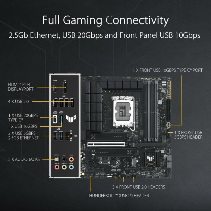 ASUS TUF GAMING B760M-PLUS II ASU1707621044935 Placa base LGA 1700 DDR5 Micro ATX 15 ASUS TUF GAMING B760M-PLUS II ASU1707621044935 Placa base LGA 1700 DDR5 Micro ATX 15