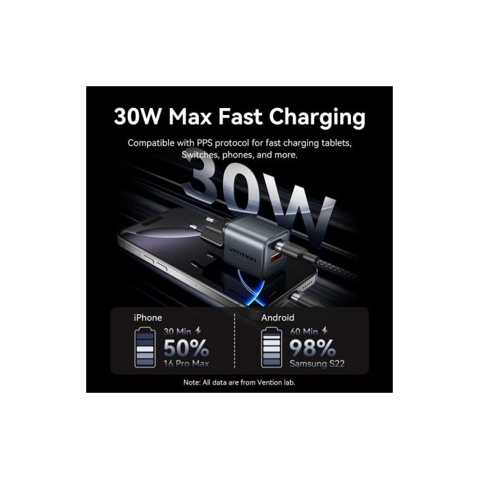 Cargador de Pared GaN Vention FEWH0-EU/ 1xUSB Tipo-C/ 1xUSB/ 30W 2 Cargador de Pared GaN Vention FEWH0-EU/ 1xUSB Tipo-C/ 1xUSB/ 30W 2