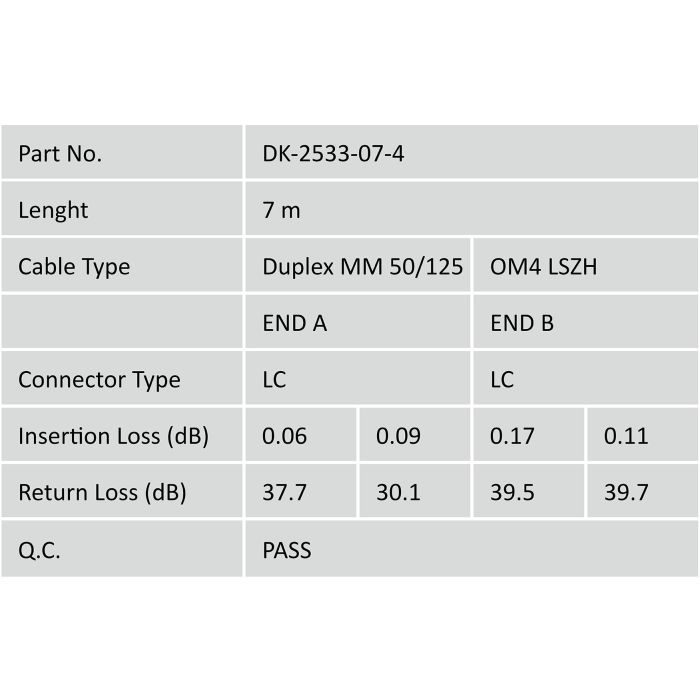 Digitus Cable de Fibra Óptica Multimodo Duplex OM4 LC a LC 7m 4