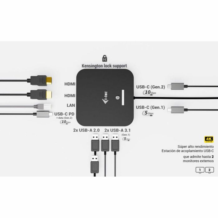 Hub USB i-Tec C31DUALHDMIDPD100 1
