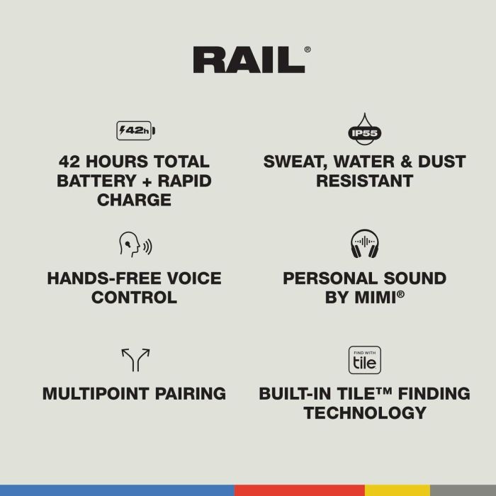 Auriculares Skullcandy S2IPW-S951 3 Auriculares Skullcandy S2IPW-S951 3