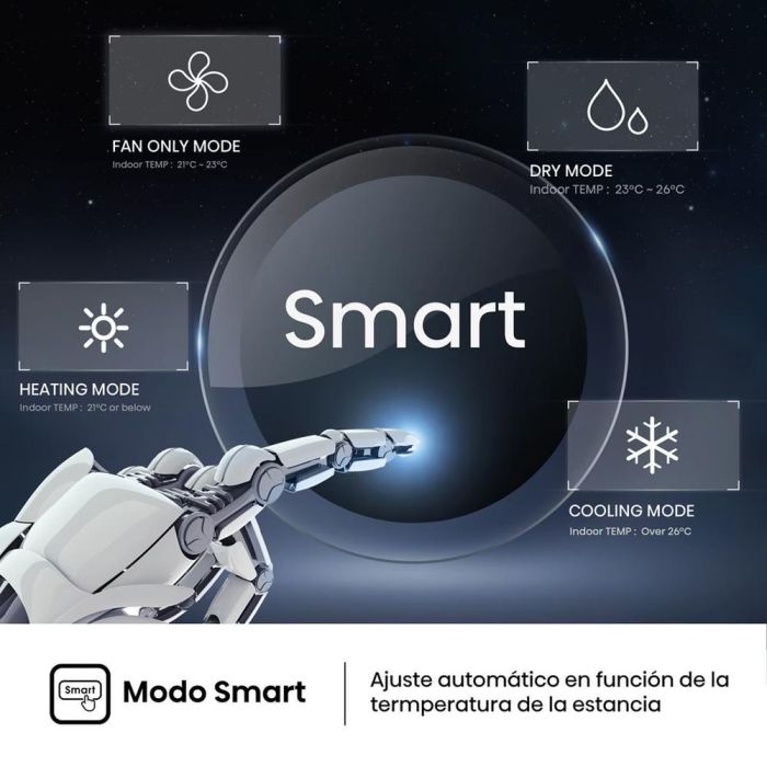 Aire Acondicionado Split 1x1 Hisense Inverter 4 Aire Acondicionado Split 1x1 Hisense Inverter 4