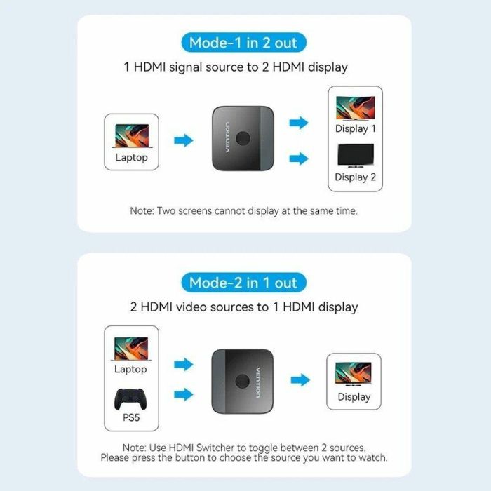Conmutador HDMI Vention AKOB0 Gris 1 Conmutador HDMI Vention AKOB0 Gris 1