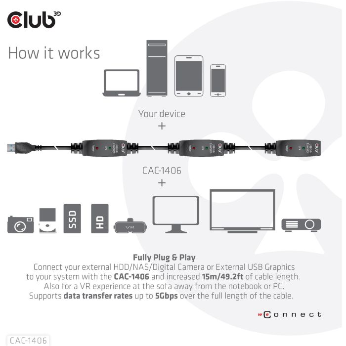 Club3D USB 3.2 Cable de Extensión Activo 15m 5 Gbps Macho/Hembra 5