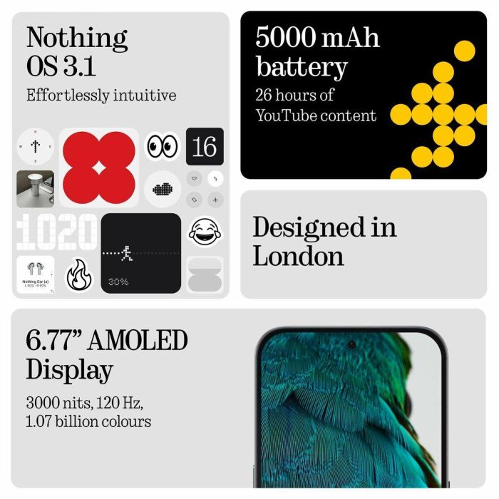 Smartphone Nothing PHONE(3A) PRO 12 GB RAM 256 GB Negro 4