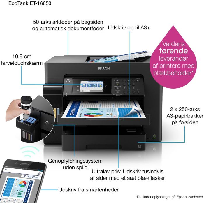 Epson ET-16650 Multifunción A3 EcoTank Inyección de Tinta Color Impresión Copia Escaneo Fax 10 Epson ET-16650 Multifunción A3 EcoTank Inyección de Tinta Color Impresión Copia Escaneo Fax 10