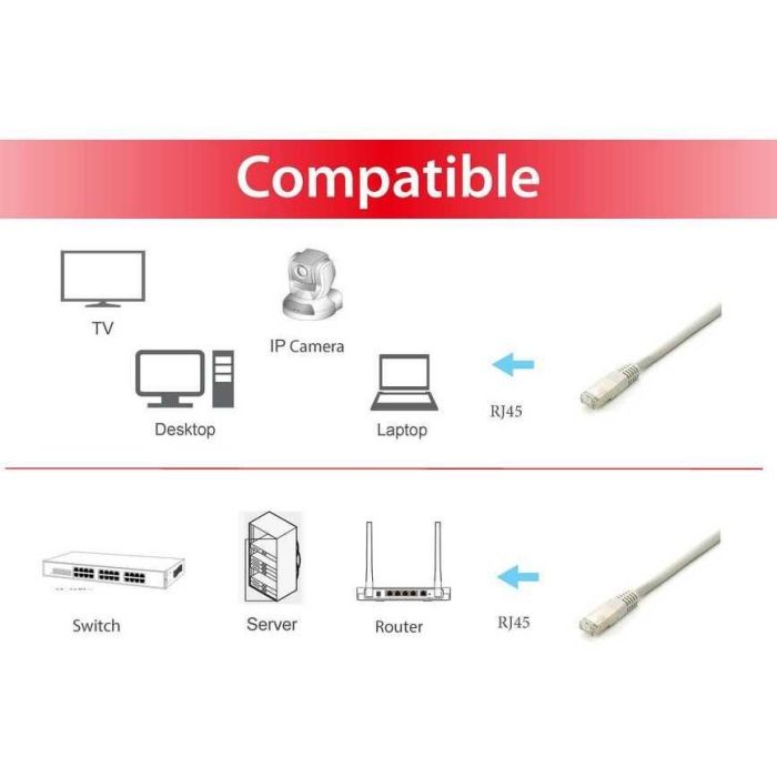 Equip Patchkabel Cat6A S/FTP 2xRJ45 2.00m grau Plat.LSZH Polybeutel 2