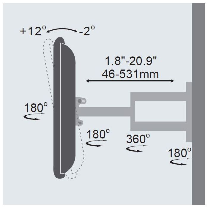Vivolink Soporte de Pared Profesional para TV/Monitor, Carga Máx. 35 kg, hasta VESA 400x400