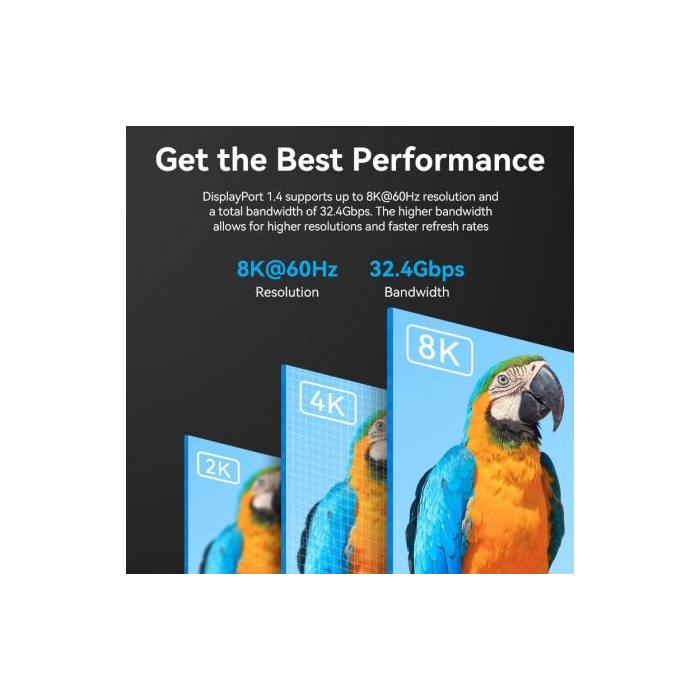 Cable Conversor DisplayPort 1.4 8K Vention HCFLG/ DisplayPort Macho - Mini DisplayPort Macho/ 2m/ Negro y Azul 1 Cable Conversor DisplayPort 1.4 8K Vention HCFLG/ DisplayPort Macho - Mini DisplayPort Macho/ 2m/ Negro y Azul 1