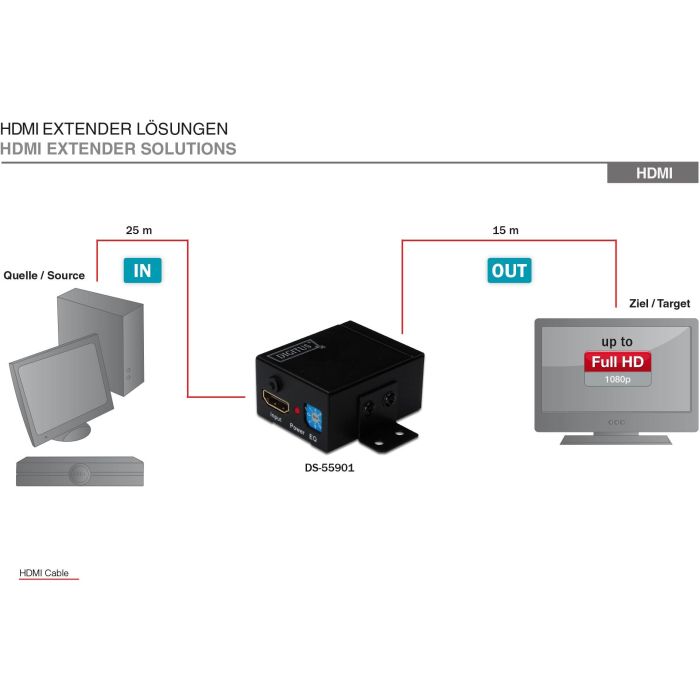 Digitus Repetidor HDMI hasta 35m, 1920x1080p, 225MHz, con soporte de pared, negro 1 Digitus Repetidor HDMI hasta 35m, 1920x1080p, 225MHz, con soporte de pared, negro 1