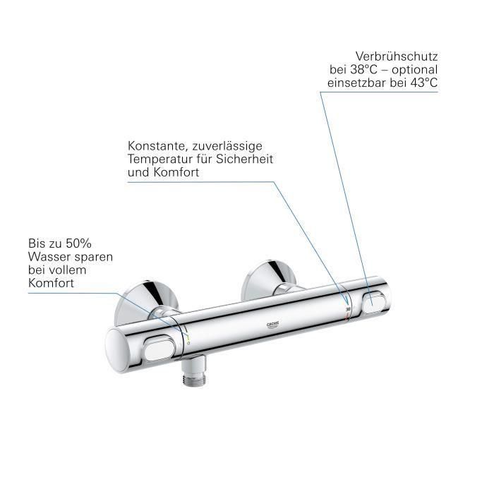 GROHE - Mezclador termostático de ducha 5 GROHE - Mezclador termostático de ducha 5