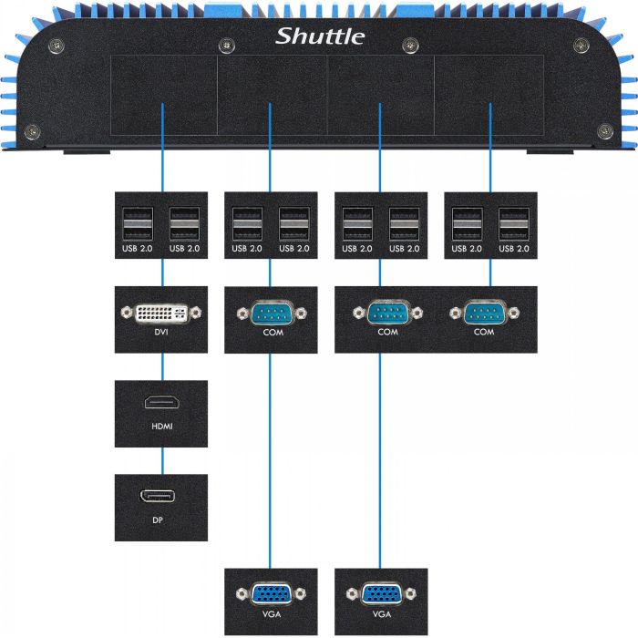 Shuttle Barebone BPCAL02 | Intel Core i5-1235U | 2x DDR5 max 64GB | 1x M.2
