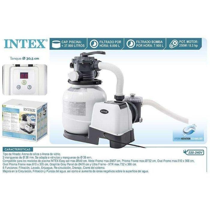 Depuradora electrica con filtro de arena (220/240v)-7900 litros hora. 4 Depuradora electrica con filtro de arena (220/240v)-7900 litros hora. 4