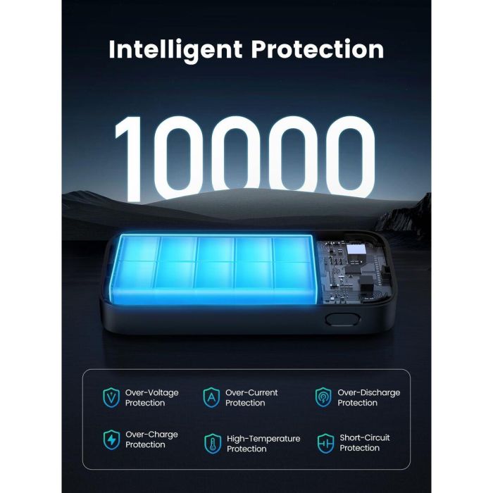 Powerbank Ugreen 25185 Gris 10000 mAh 3 Powerbank Ugreen 25185 Gris 10000 mAh 3