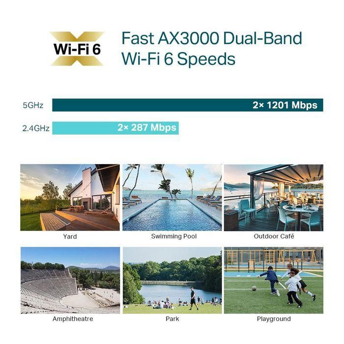 TP-Link EAP650-Outdoor Omada AX3000 Punto de Acceso Wi-Fi Exterior Doble Banda PoE Gigabit para Mástil Pared Blanco IP67 4 TP-Link EAP650-Outdoor Omada AX3000 Punto de Acceso Wi-Fi Exterior Doble Banda PoE Gigabit para Mástil Pared Blanco IP67 4