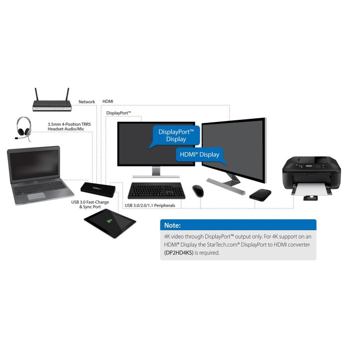 StarTech USB3 4K Docking Station para Laptop con 2 Monitores HDMI y DisplayPort 6