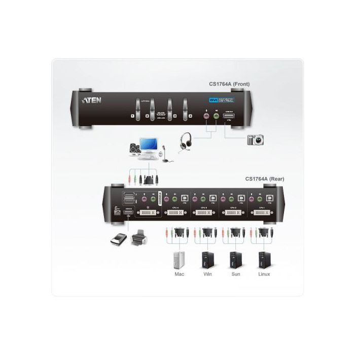 Aten CS1764A interruptor KVM Negro 3 Aten CS1764A interruptor KVM Negro 3