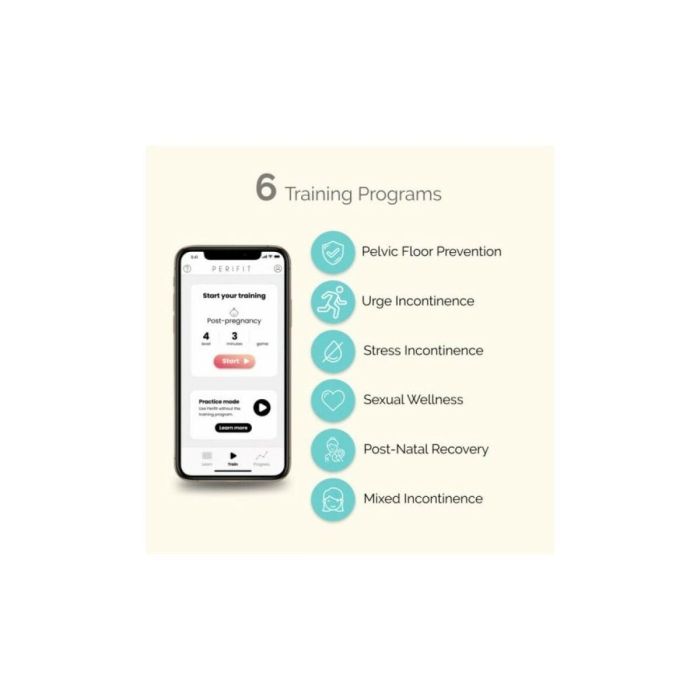 Ejercitador de Suelo Pélvico Perifit Rosa 2 Ejercitador de Suelo Pélvico Perifit Rosa 2