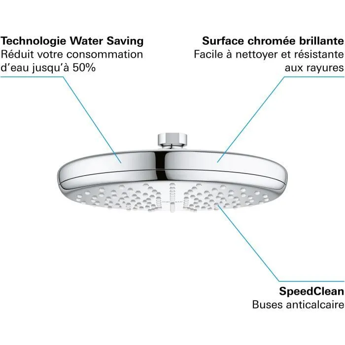 Grohe Ducha Fija 1 Chorro con Cabezal Jet 2