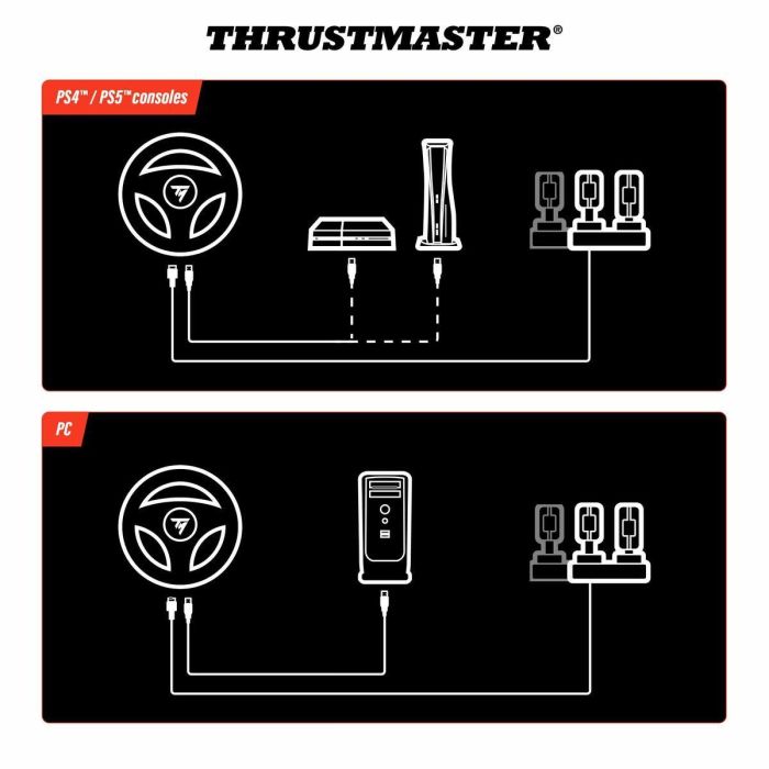 Mando Gaming Thrustmaster T98 FERRARI 296 Negro 1