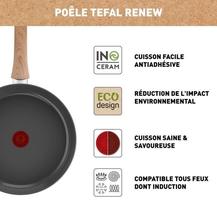Tefal Poele 24 cm, inducción, reverso de cerámica no de estilo, reciclado, cocción saludable, realizada en Francia, renovar C4250413 1