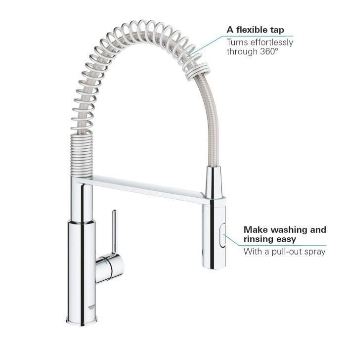 Grohe 30361000 Grifo mezclador monomando Get con ducha profesional extraíble, 2 chorros 4 Grohe 30361000 Grifo mezclador monomando Get con ducha profesional extraíble, 2 chorros 4