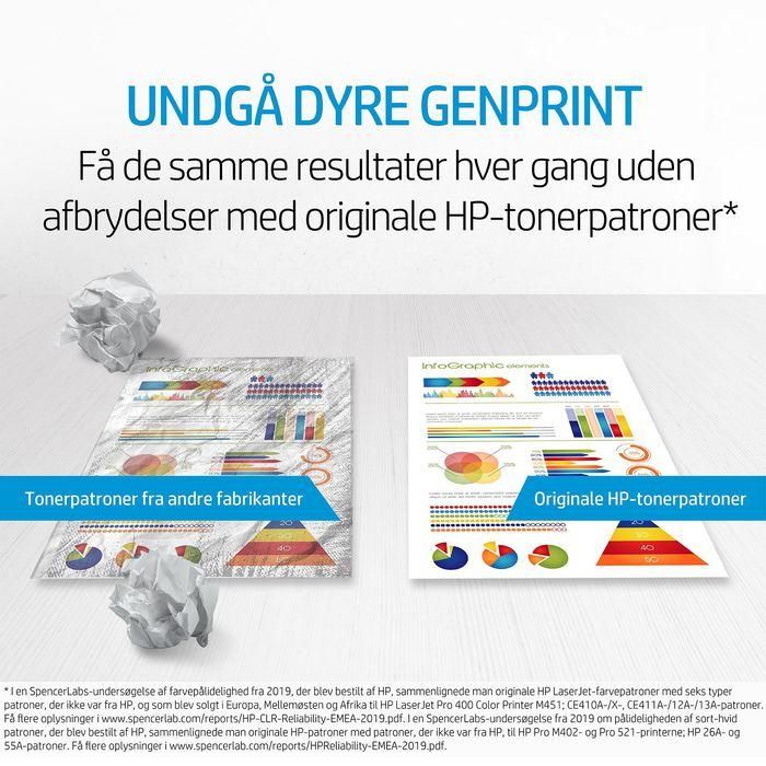 HP 124A Cartucho de Tóner Original Magenta LaserJet ColorSphere para Impresión Profesional y Calidad Fotográfica 25