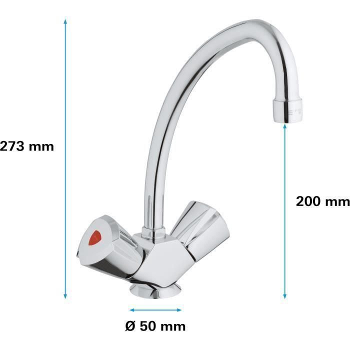 Grohe - mezclador de fregadero 2