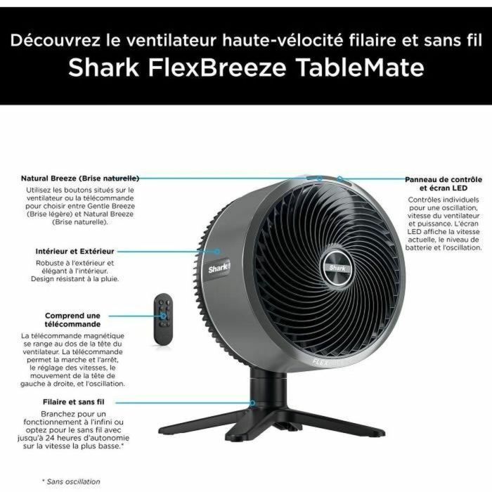 Shark Ventilador de Mesa FA150EU FlexBreeze TableMate Con o sin Cable 5