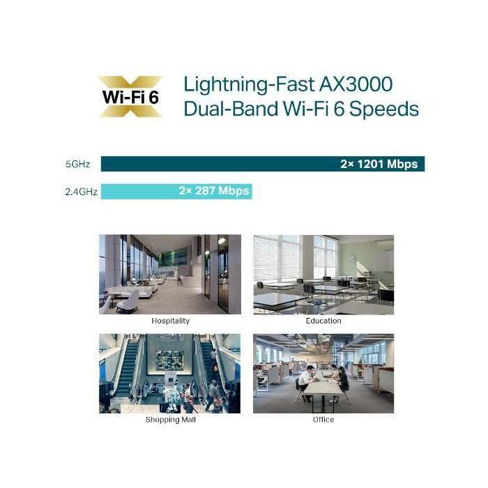 TP-Link EAP653 AX3000 Omada Access Point Dual Band (2.4/5 GHz) para Techo/Pared (5-pack) 10 TP-Link EAP653 AX3000 Omada Access Point Dual Band (2.4/5 GHz) para Techo/Pared (5-pack) 10