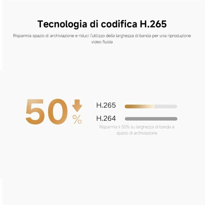 Xiaomi CW300 Cámara de Seguridad IP Interior y Exterior Inalámbrico y Cableado 2560 x 1440 Píxeles Torreta Blanco 6