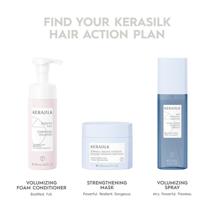 Champú Kerasilk ESSENTIALS 750 ml 1