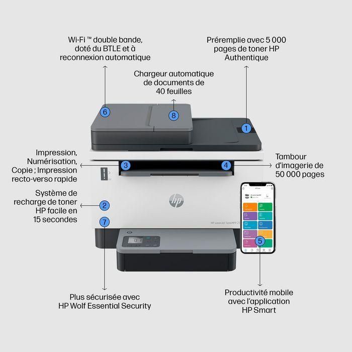 HP LaserJet Tank MFP 2604sdw Printer 9 HP LaserJet Tank MFP 2604sdw Printer 9