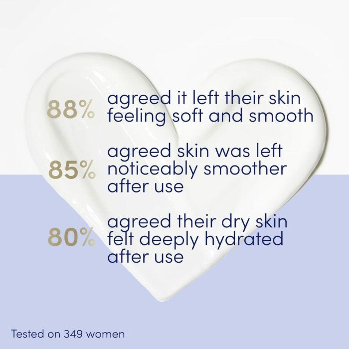 Dove Crema Nutritiva para Cara, Cuerpo y Manos para Piel Seca - Hidratación Profunda y Suavidad - 250 ml 2